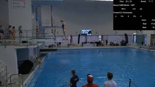 Marginalen Bank Diving Cuo 2023 CGirls 3m [upl. by Trebo376]