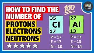 How to find the number of Protons Neutrons and Electrons Chemistry [upl. by Gati]