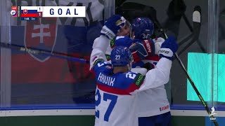 SLOVENSKO vs LOTYŠSKO  23sn  IIHF Majstrovstvá sveta 2024  Highlighty zápasu [upl. by Purvis]