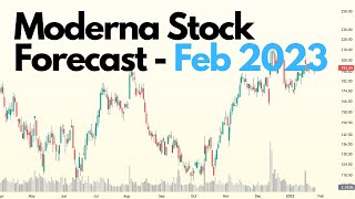 Moderna Stock Forecast FEBRUARY 2023 Ticker MRNA [upl. by Shipman]