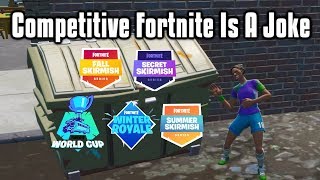 Competitive Fortnite Is A Joke  The Story of Fortnite eSports [upl. by Agamemnon]