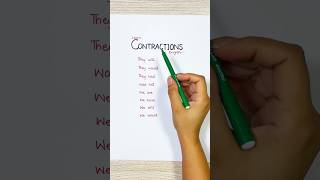 Contractions in English 🏴󠁧󠁢󠁥󠁮󠁧󠁿 english learnenglish [upl. by Lemahs]