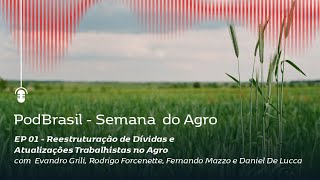 PODBRASIL AGRO 2904 [upl. by Mcafee]