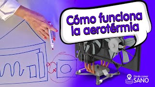 💨 Cómo funciona la aerotermia tecnología eficiente y sostenible [upl. by Annalise]