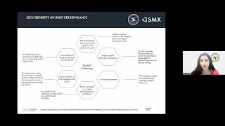 SMX Plastic Recycling Technology [upl. by Elleirua]