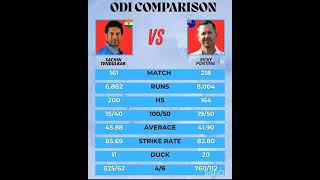 Sachin Tendulkar vs Ricky Ponting ODI ComparisonRRRAHUL 7MSHORTSSHORT [upl. by Craw]