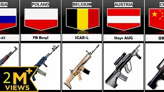 Firearms From Different Countries comparison video comparison data  Almas Data [upl. by Teplitz788]