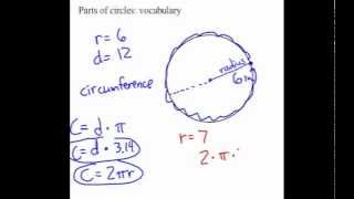 How to Calculate the Circumference of a Circle [upl. by Erena]