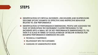 BEHAVIORALLY ANCHORED RATING SCALES [upl. by Byrd]