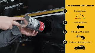 How To Use JLM DPF Particulate Filter Cleaner [upl. by Anissej817]