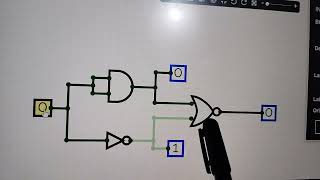 logic gates complete explanation of AND OR NOT and NAND gates [upl. by Leroi]