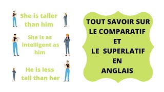 Tout Comprendre sur le COMPARATIF et le SUPERLATIF en Anglais  le comparatif et le superlatif [upl. by Sephira]