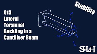 013 Lateral Torsional Buckling Cantilever Beam [upl. by Weaks]