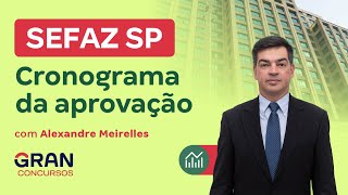 Concurso SEFAZ SP  Cronograma da aprovação Com Alexandre Meirelles [upl. by Ahsinauj]