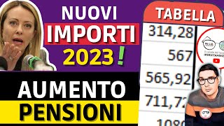 AUMENTO PENSIONI 2023 📈 I NUOVI IMPORTI da GENNAIO  TABELLA AUMENTI MINIME INVALIDI PARZIALI TOTALI [upl. by Naujled647]