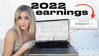 How Much YouTube Paid Me in 2022 with a million subscribers [upl. by Freddi]