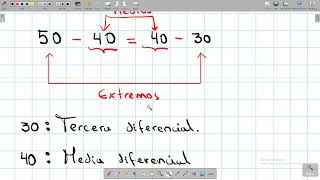 PROPORCIONES ARITMETICAS Y GEOMETRICAS [upl. by Figge785]