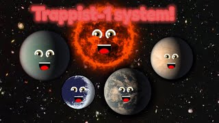 Trappist1 system Compilation [upl. by Annoeik]