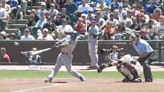 Rafael Furcal hitting mechanics [upl. by Ellwood356]