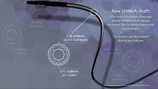 The new ASAHI Corsair Pro XS Microcatheter [upl. by Nosemaj]