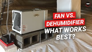 Should You Leave Your Dehumidifier Off in Winter [upl. by Hootman462]