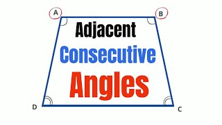 Types of Quadrilaterals and Other Polygons [upl. by Sexela325]