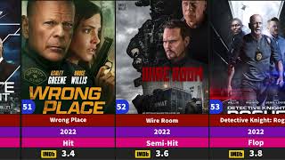 Bruce Willis All Hit And Flop Movies List ​⁠SRRehmanwzr [upl. by Laeynad]