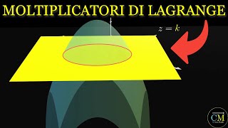 Capire finalmente cosa rappresentano i moltiplicatori di Lagrange [upl. by Kassel41]