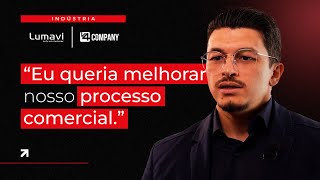 Como uma empresa de iluminação reestruturou seu processo de vendas através do marketing digital [upl. by Orvil767]