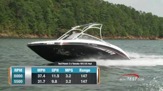 Yamaha AR240 High Output Boat 2011 Performance Test  By BoatTestcom [upl. by Horbal]