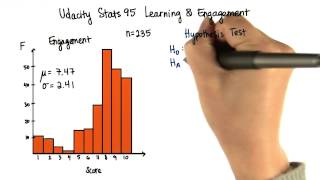 Null Hypothesis  Intro to Inferential Statistics [upl. by Ezaria]