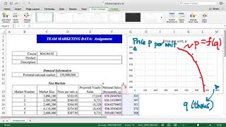 1440 Regression and demand function Excel [upl. by Suirradal387]