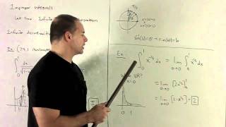 Improper Integrals 2  Vertical Asymptote in Interval [upl. by Joseito]