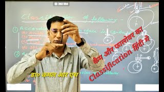 CLASSIFICATION OF CAM AND FOLLOWER IN HINDI [upl. by Ameyn]