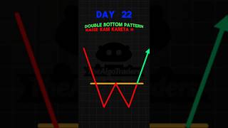 Double Bottom Pattern Kaise Banta hai candlestickpattern chartpatterns priceaction [upl. by Mcgurn805]