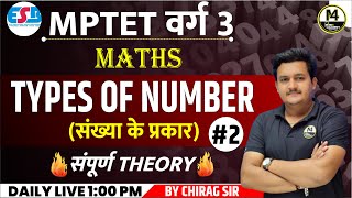 VARG 3 MATHS CLASSES  MPTET VARG 3 MATHS  TYPES OF NUMBER  MIND 4 ACADEMY [upl. by Hacissej]