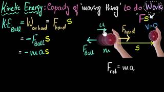 Kinetic energy derivation  Work amp Energy  Physics  Khan Academy [upl. by Quinlan164]