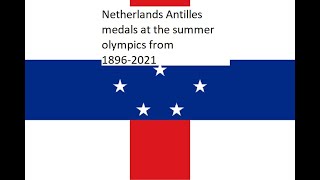 Former countries medals at the Summer olympics Netherlands Antilles medals 18962021 [upl. by Ppik415]