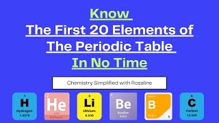 The First 20 Elements of The Periodic Table [upl. by Aznerol892]