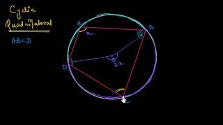 Inscribed quadrilaterals proof Cyclic Quadrilateral Hindi [upl. by Hildegaard39]