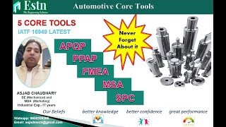 APQP  Advanced Product Quality Planning Core tools [upl. by Schram]