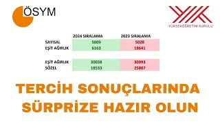 2024 YKS SIRALAMA SONUÇLARI KÖTÜ GELSE DE TERCİH SONUÇLARI İYİ GELEBİLİR [upl. by Mcallister485]