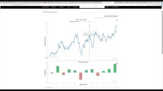 Systematisch Trading Chancen identifizieren  Das finanzennet Trading Depot 05082024 [upl. by Merras136]