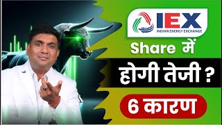 IEX Share में होगी तेजी  6 कारण  Indian energy Exchange Share News [upl. by Fayette]