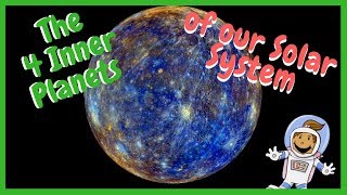 The Solar System 3D animation for kids  Educational video [upl. by Kristy347]