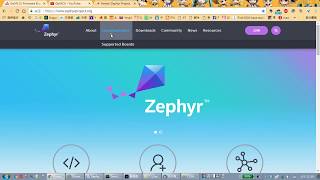 Zephyr Project RTOS Tutorial 8 教學  如何使用 Subsystems  Shell [upl. by Anelad]