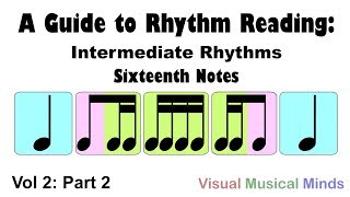 A Guide to Rhythm Reading Intermediate Rhythms Part 2 Sixteenth Notes [upl. by Jacobina]