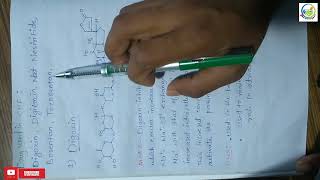 Drugs used in congestive heart failure ।CHF ।Structures। MOA ।uses ।in Hindi [upl. by Ecertal]