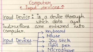 What is input device definition  Computer Input Devices [upl. by Russel147]