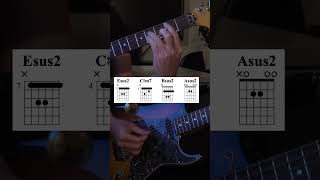 Guitar Chords to know Esus2  Cm7  Bsus2  Asus2 [upl. by Ttehc]